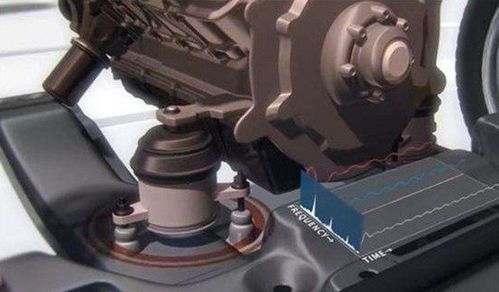 默默無聞的汽車零部件之漫談汽車前副車架與汽車裝飾用品