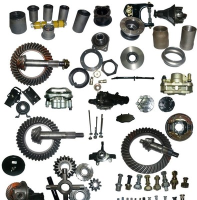 北京機場汽車軸承進口報關(guān)全流程與汽車配件進口指南